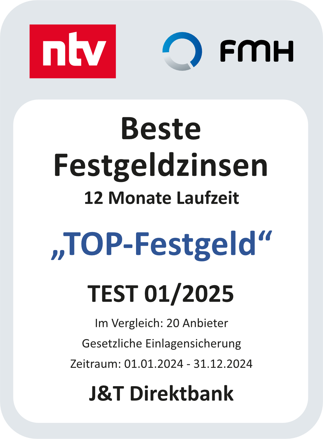 Die besten Festgeldzinsen im Jahr 2024