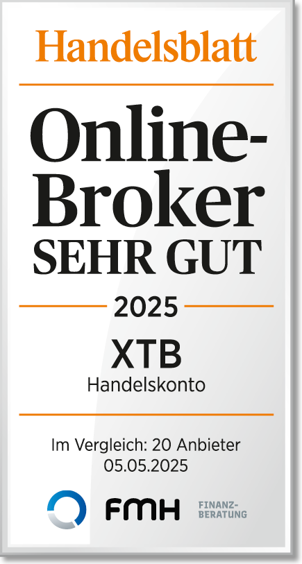 Die besten Online-Broker