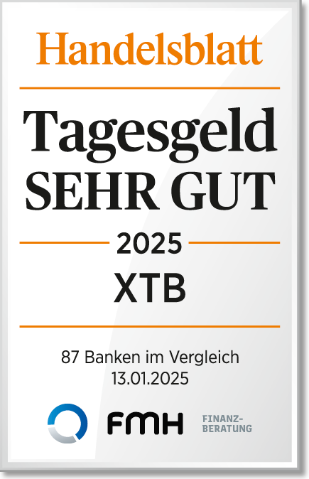 TOP Tagesgeld und Festgeld in 2025